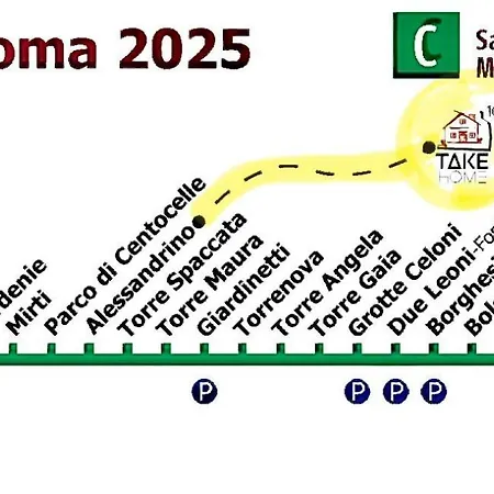 Take * Ρώμη