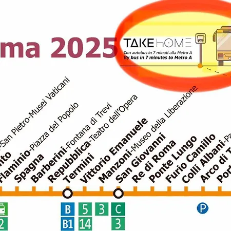 Take Ρώμη